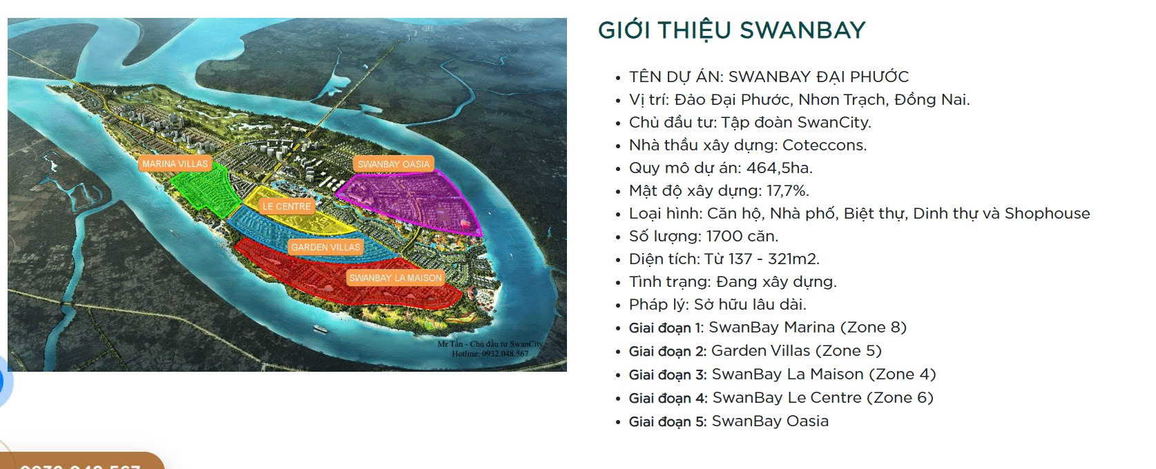 Các phân khu Đại Phước City